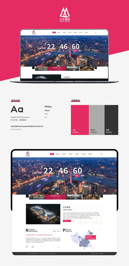 广州网站建设设计公司哪家专业?-图2 广州网站建设设计公司哪家专业?-图2