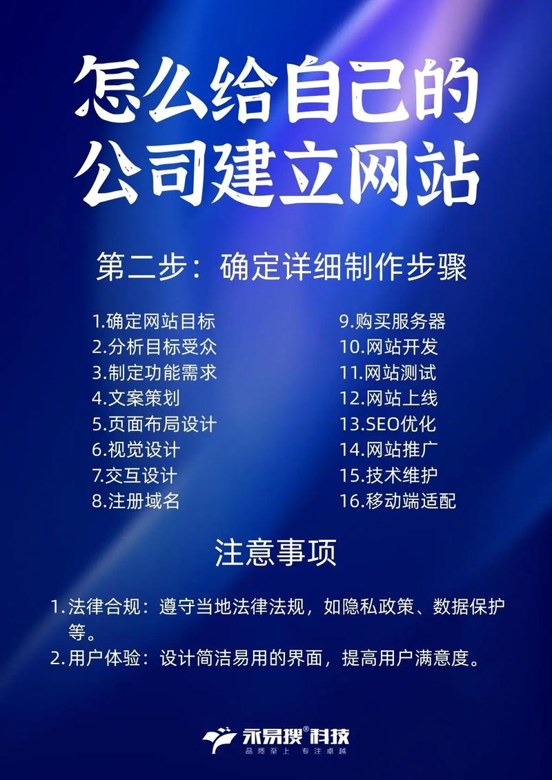 网站优化该怎么做？-图1