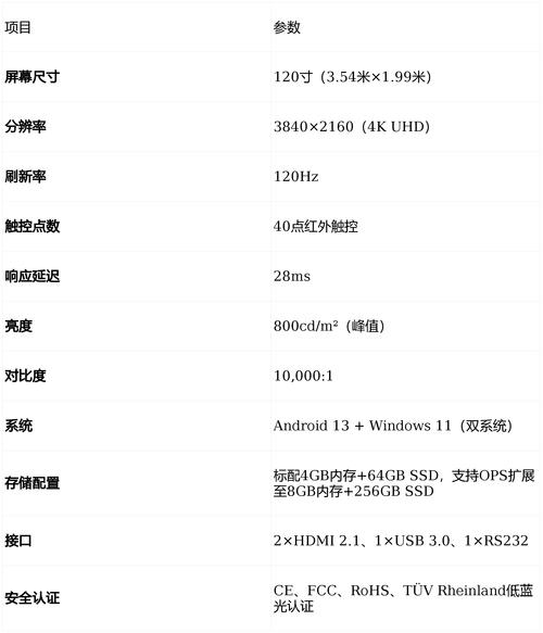 Android服务器配置如何入门？-图2