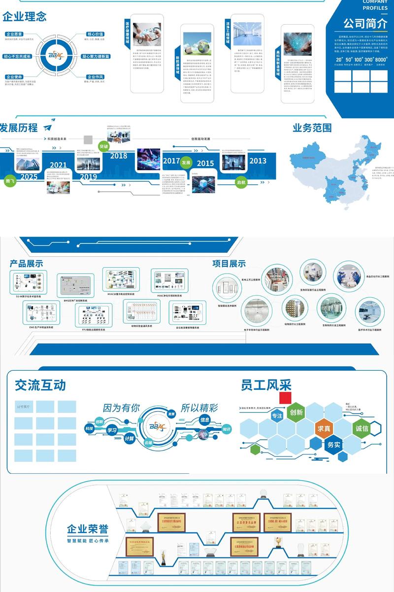 企业文化设计案例网站有哪些优质案例？-图1
