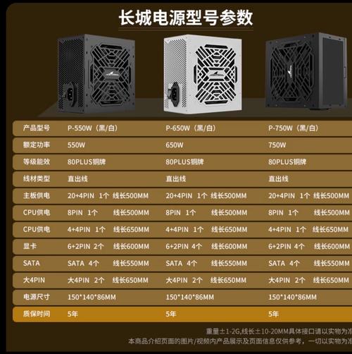 电脑主机电源价格是多少?-图2 电脑主机电源价格是多少?-图2