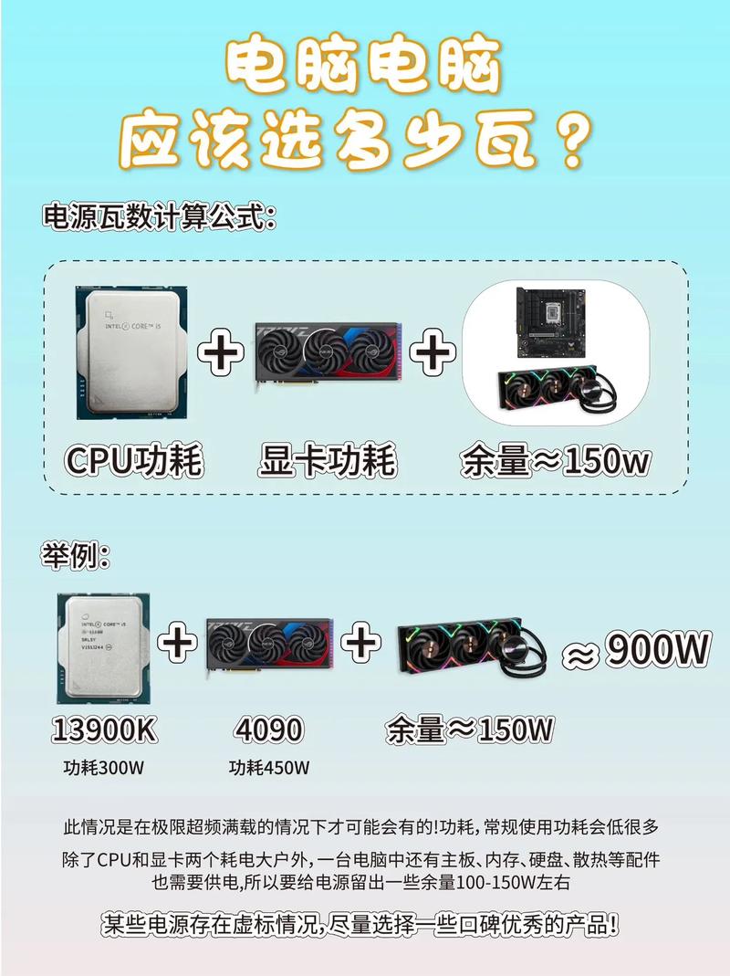 台式电脑功率一般是多少?-图1 台式电脑功率一般是多少?-图1