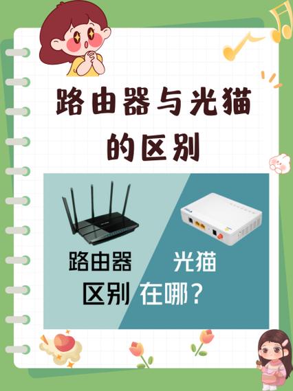 电脑网线该插路由器还是猫?-图2 电脑网线该插路由器还是猫?-图2