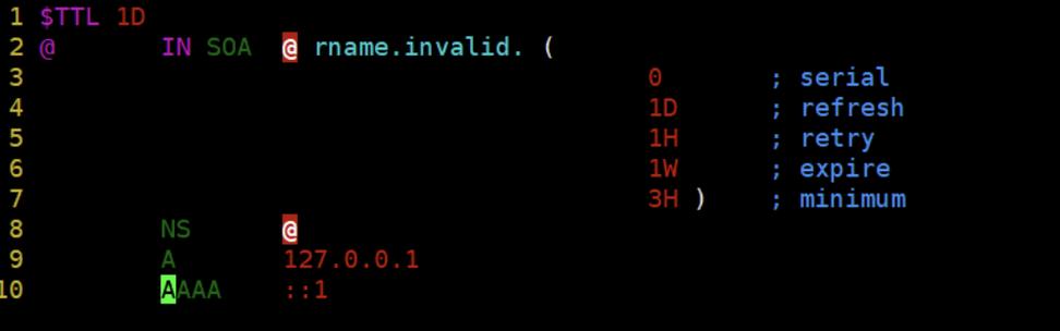 Win7如何搭建DNS服务器？-图2