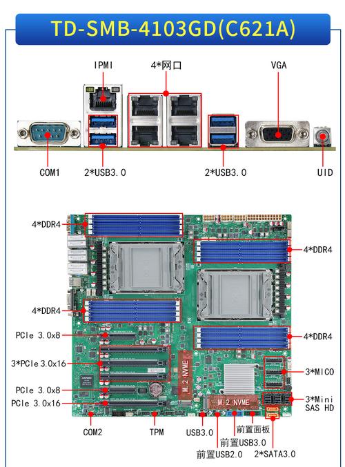 多线程socket服务器端如何高效处理并发连接?-图3 多线程socket服务器端如何高效处理并发连接?-图3