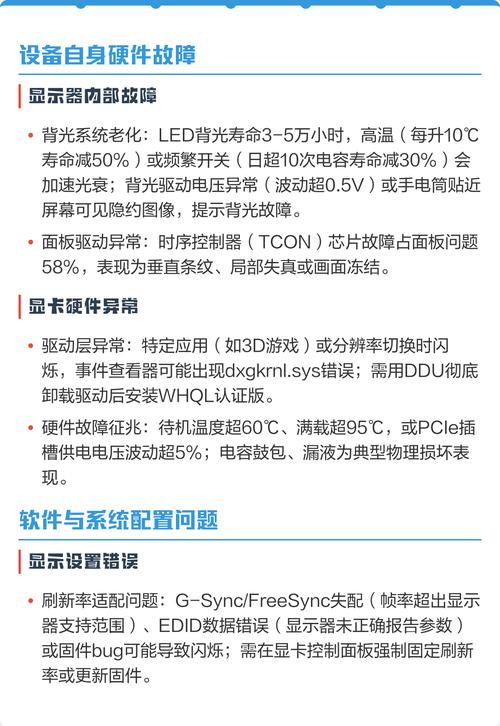 电脑开机闪屏是硬件故障还是软件问题？-图1