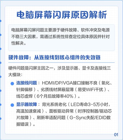 电脑开机闪屏是硬件故障还是软件问题？-图3