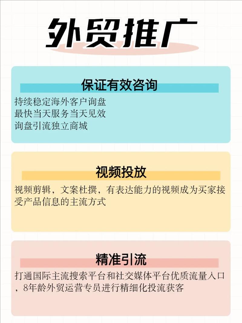 外贸网站推广怎么做才有效？-图1