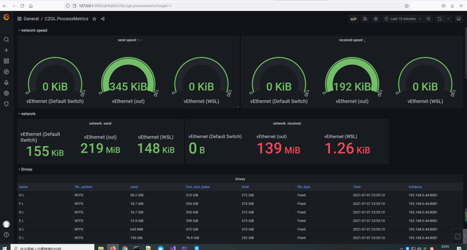 Linux服务器性能监控,该关注哪些关键指标?-图1 Linux服务器性能监控,该关注哪些关键指标?-图1