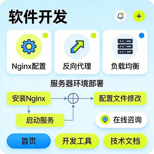 nginx图片服务器如何配置？-图3