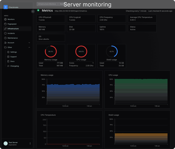 如何快速查看Linux服务器状态？-图2