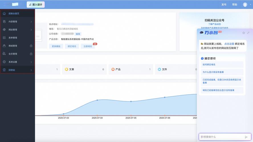 后台管理页面设计，核心要素有哪些？-图2