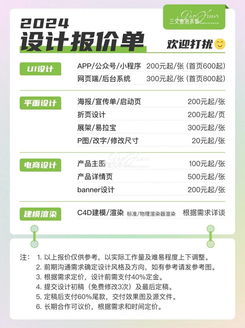 网站建设制作价格怎么算？-图2