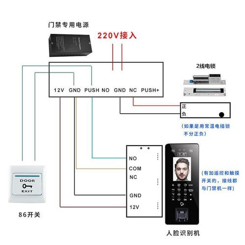 中控考勤机如何连接电脑？-图1