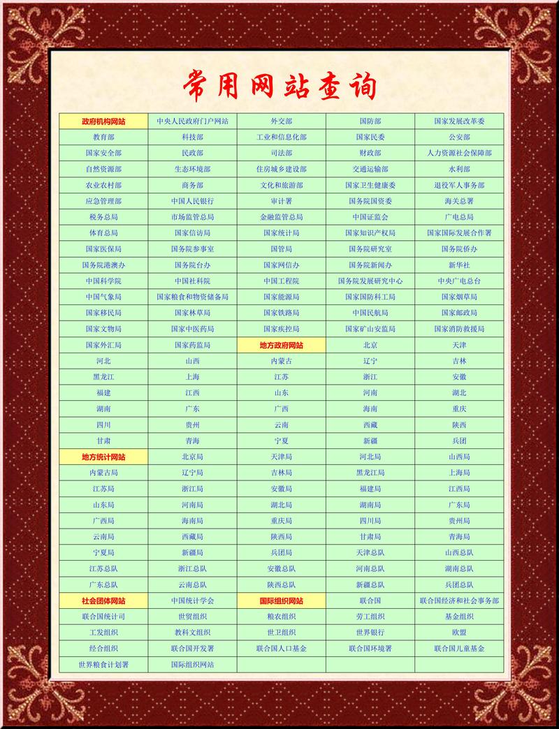 自己建网站要花多少钱?-图2 自己建网站要花多少钱?-图2