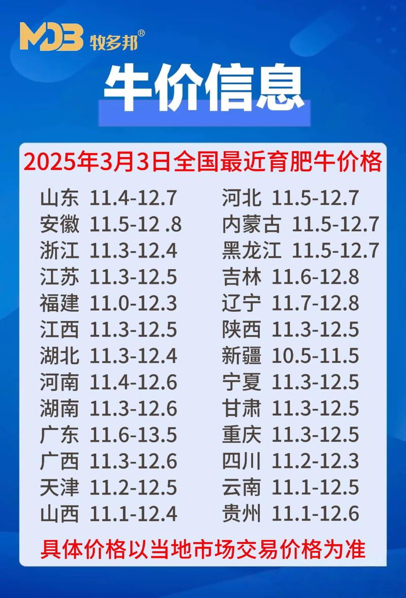 牛商网做网站费用是多少？-图3