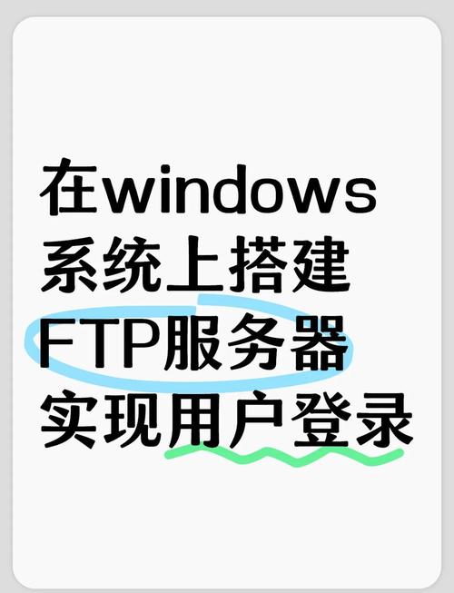 Web服务器与FTP服务器有何区别?-图3 Web服务器与FTP服务器有何区别?-图3