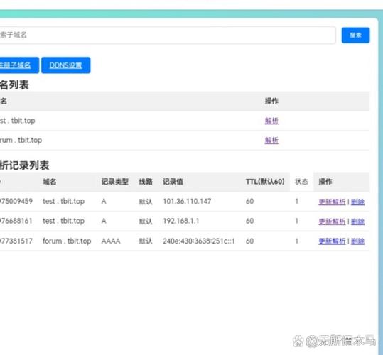 哪里能免费注册二级域名？-图2