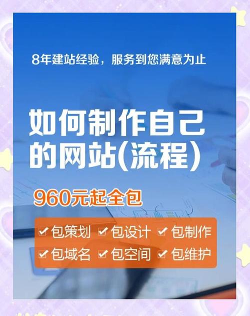 自己建网站步骤有哪些?-图2 自己建网站步骤有哪些?-图2