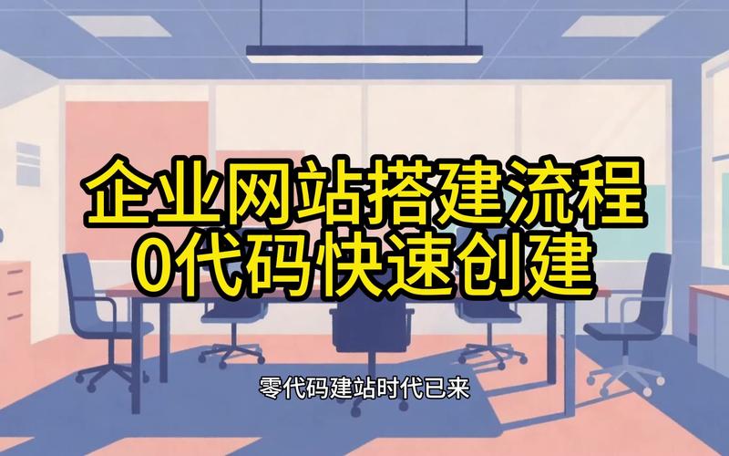 自己建网站，需要哪些步骤？-图3