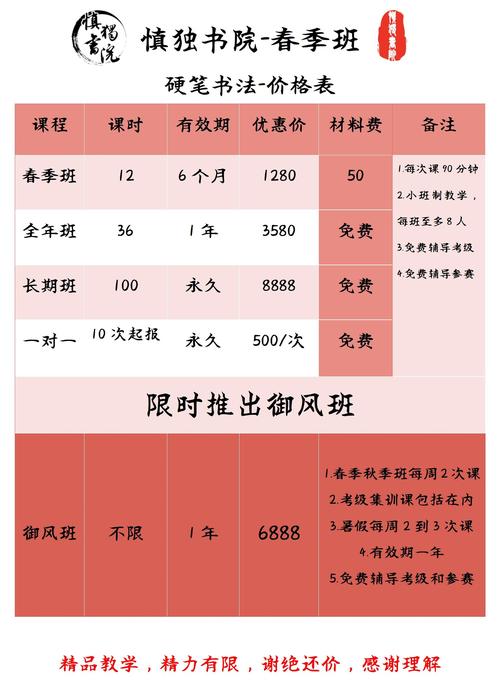 字画价格网站如何建设？-图2