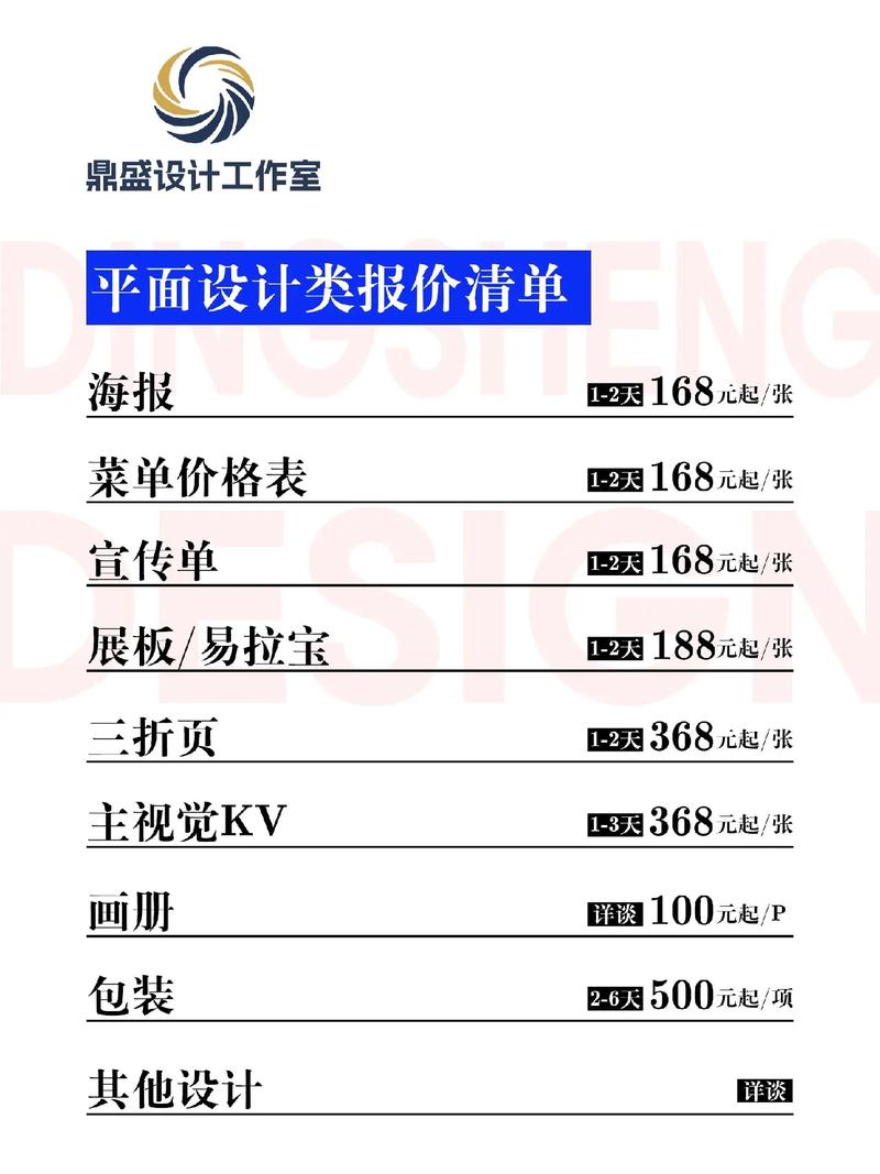 字画价格网站如何建设?-图3 字画价格网站如何建设?-图3