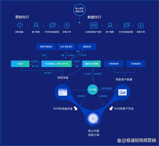 开网站详细步骤图，新手如何快速上手？-图1
