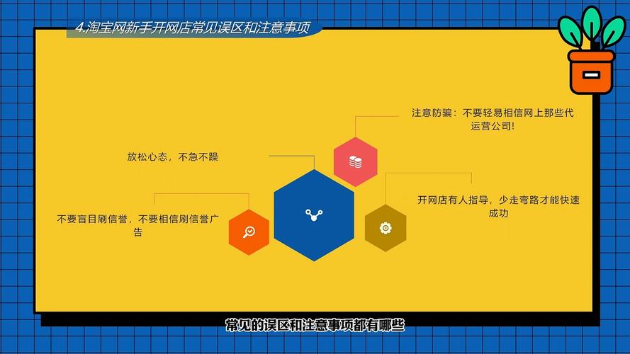 开网站详细步骤图，新手如何快速上手？-图3