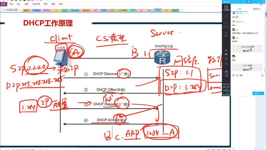 dhcp服务器的客户端列表-图1 dhcp服务器的客户端列表-图1