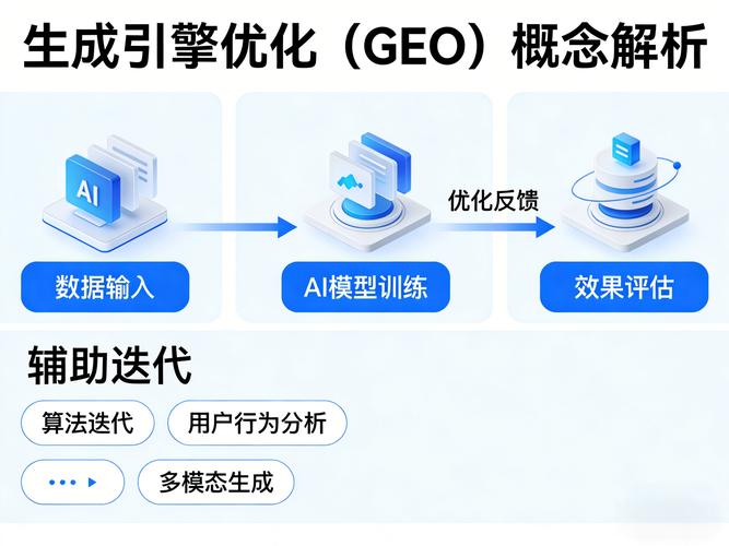 广州专业网站优化公司如何提升排名？-图1