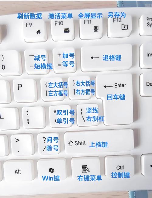 键盘符号怎么打？-图1