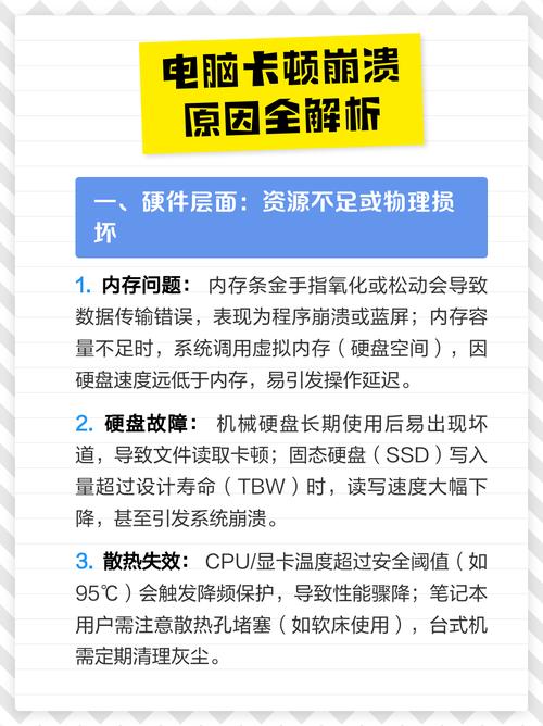 电脑突然变卡，究竟为何？-图1