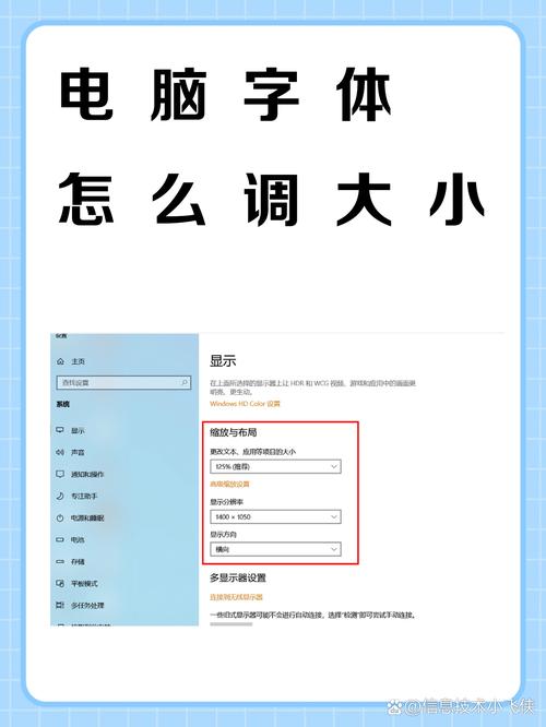 网页字体大小如何调整？-图1