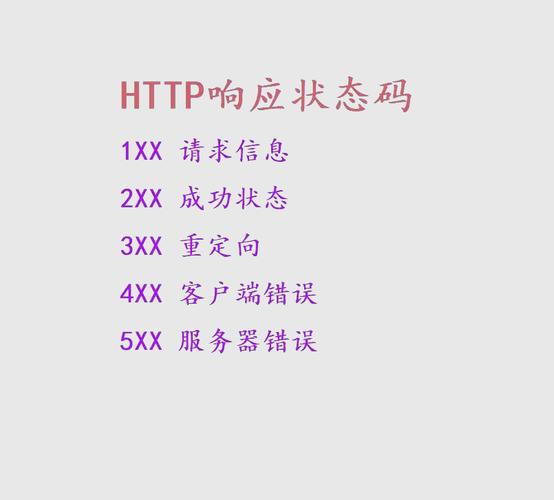 HTTP服务器如何处理POST请求？-图3