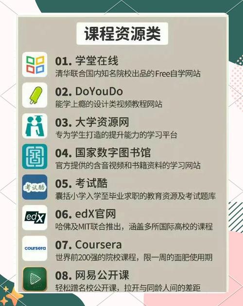 在线教育网站策划方案的核心要点是什么？-图1