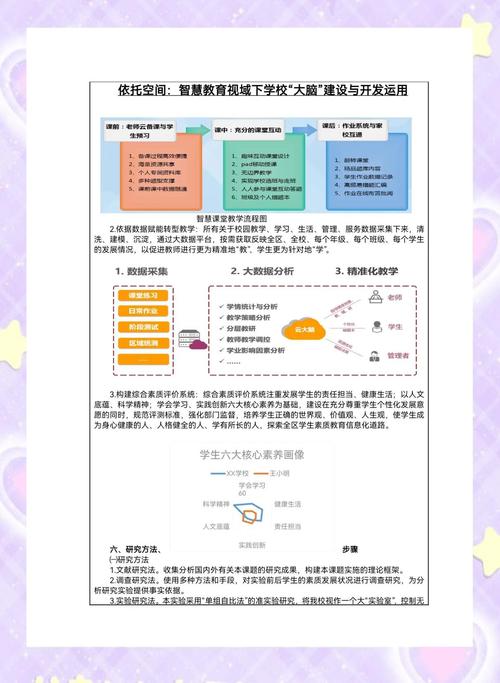 在线教育网站策划方案的核心要点是什么？-图3