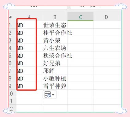 苹果电脑如何新建文件夹？-图2