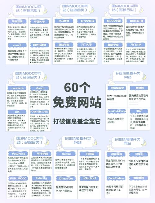 建网站到底要花多少钱？-图3