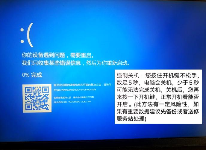 联想笔记本如何正确关机？-图1