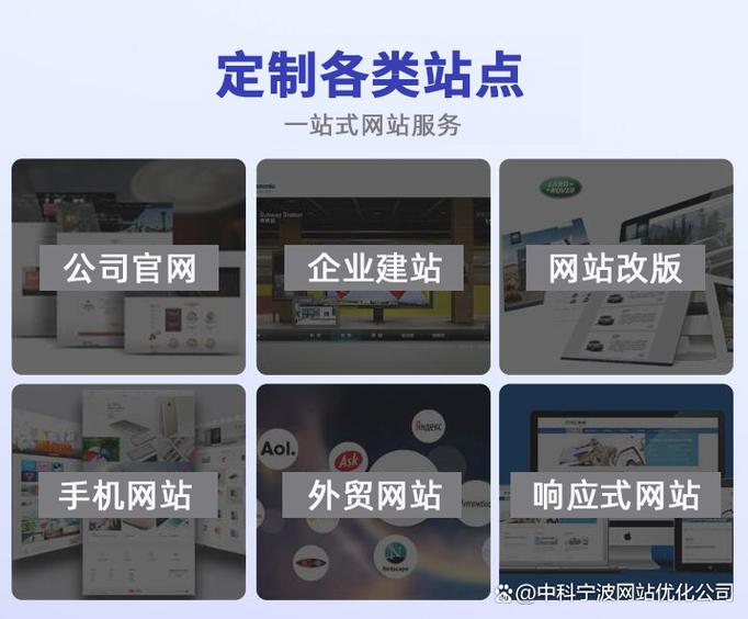 宁波网站建设公司哪家排名靠前？-图2