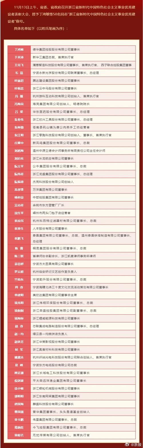 宁波网站建设公司哪家排名靠前？-图3