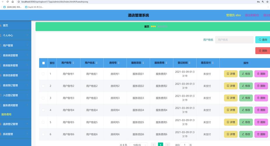 ASP.NET服务器程序如何高效开发？-图3