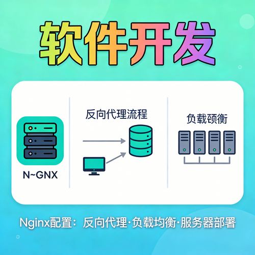 nginx 服务器负载均衡-图3