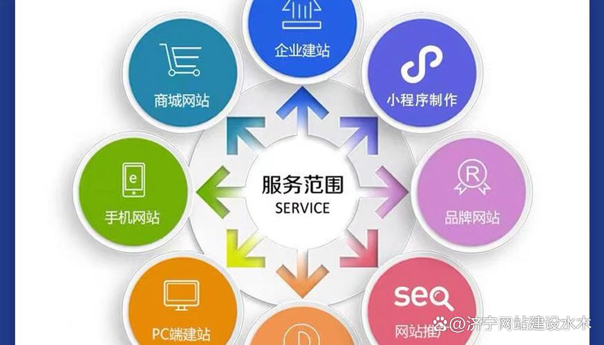 建设网站究竟有何意义？-图1