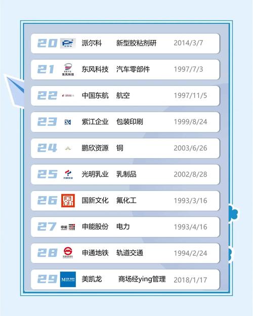 上海网站建设公司排行-图1