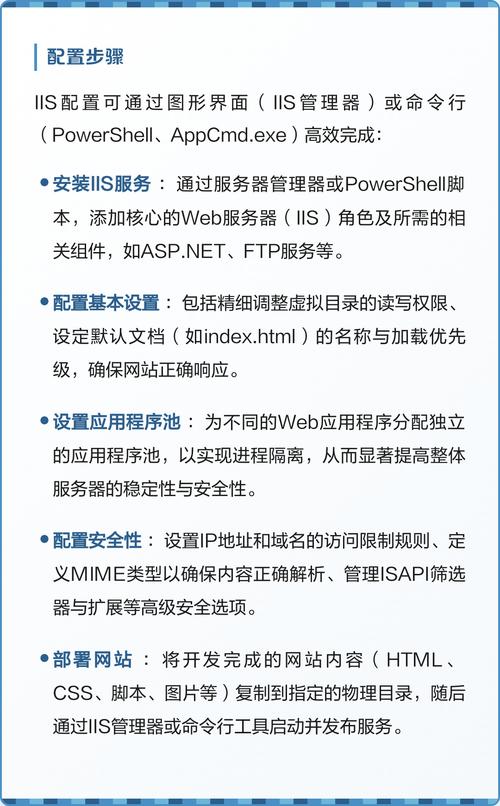 服务器2008如何配置IIS？-图2