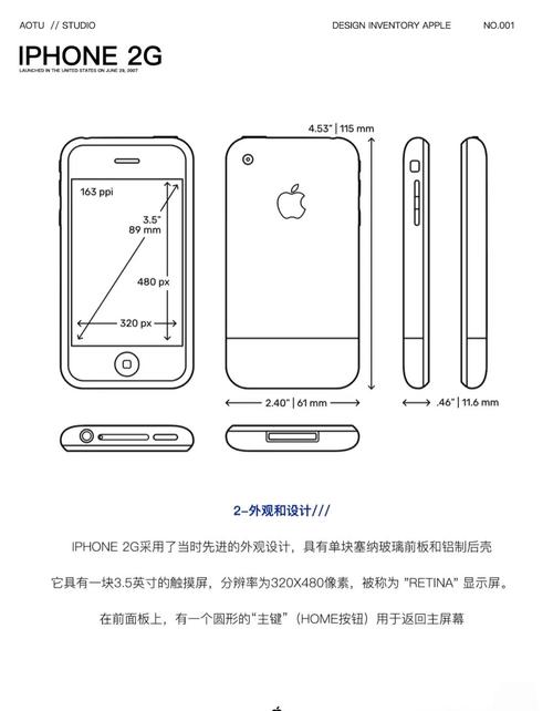 手机网站设计尺寸规范有哪些核心要点？-图1