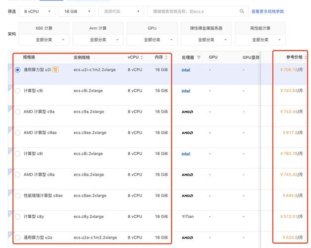 Eclipse服务器配置步骤有哪些？-图1