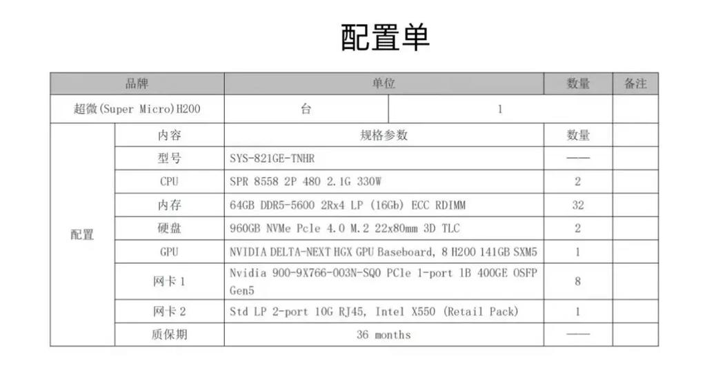 Eclipse服务器配置步骤有哪些？-图3