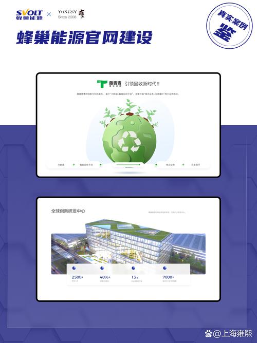 上海大型网站制作公司哪家好？-图1
